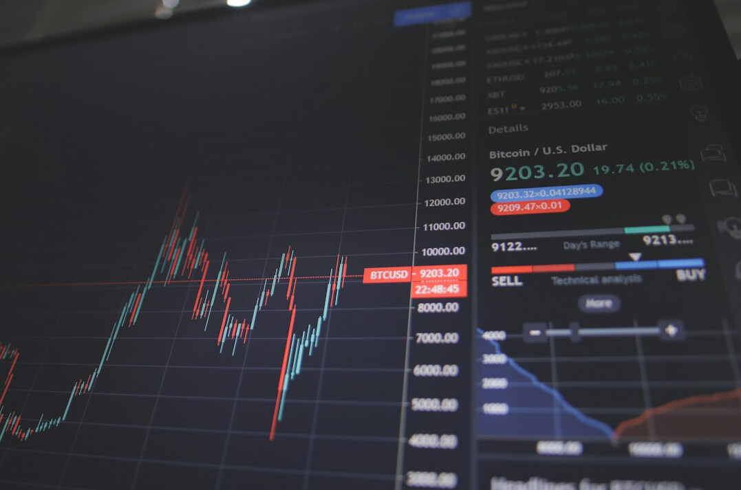 diversified investment portfolio